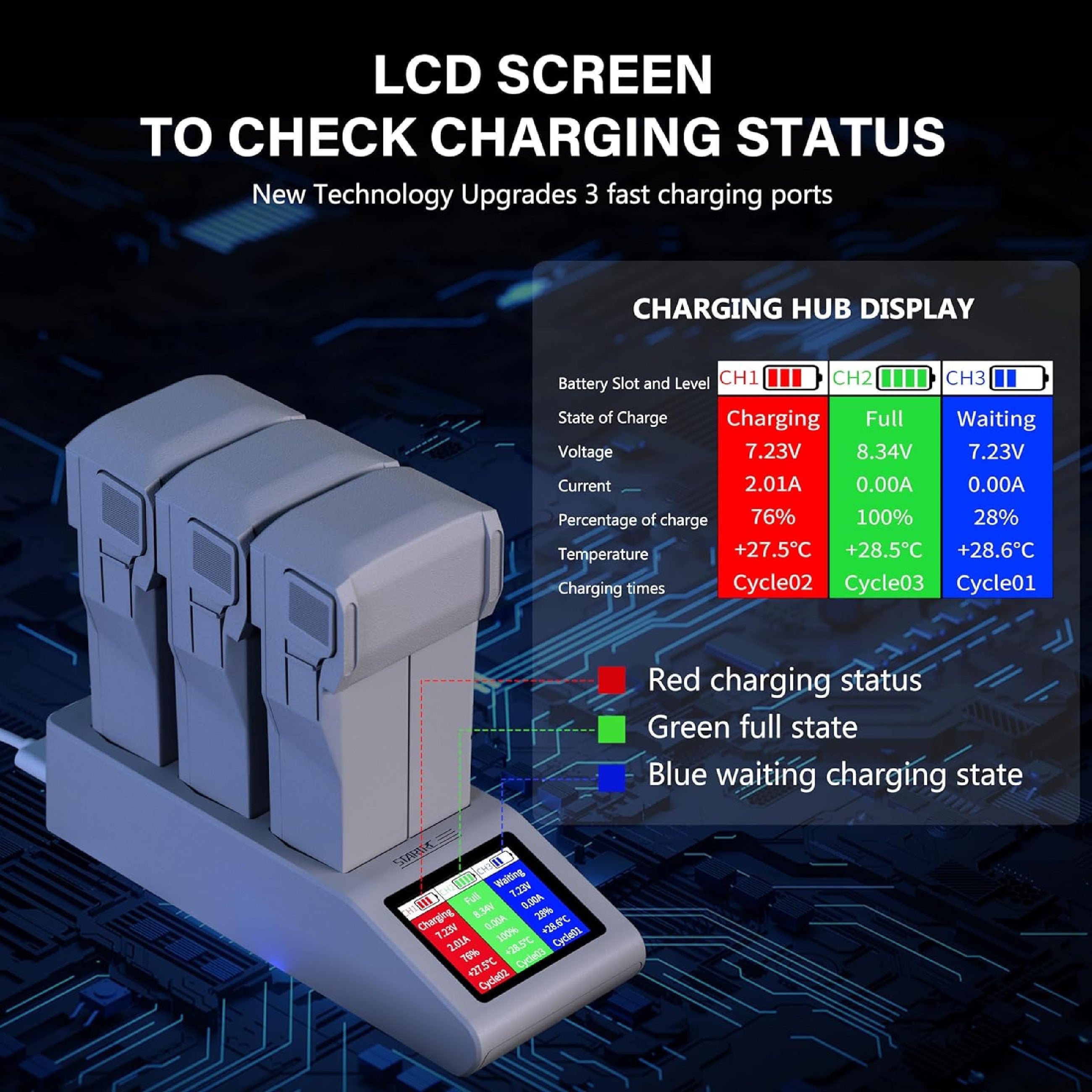 STARTRC Charging Hub Display Status