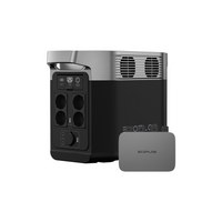 EcoFlow DELTA 2 Portable Power Station