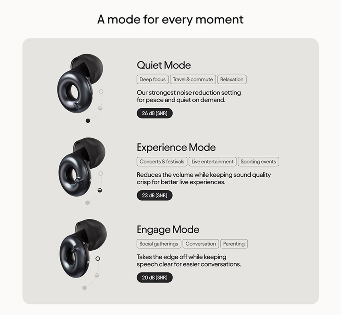 LOOP Switch 2 Black Earplugs