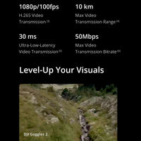 DJI O3 Air Unit