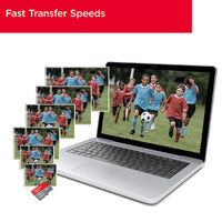Quick transfer using the Sandisk Ultra Micro SD
