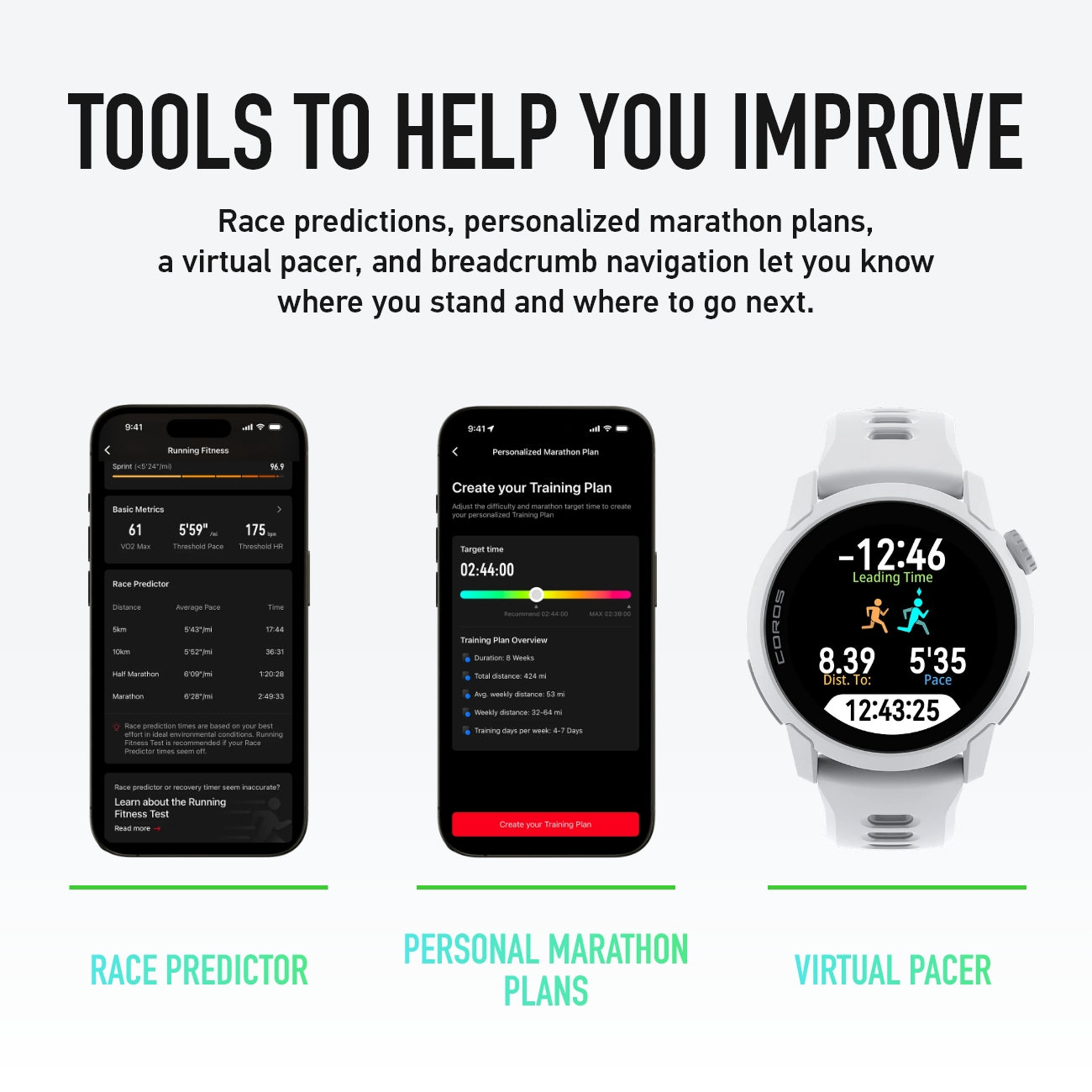 COROS PACE 4 GPS Sport Watch