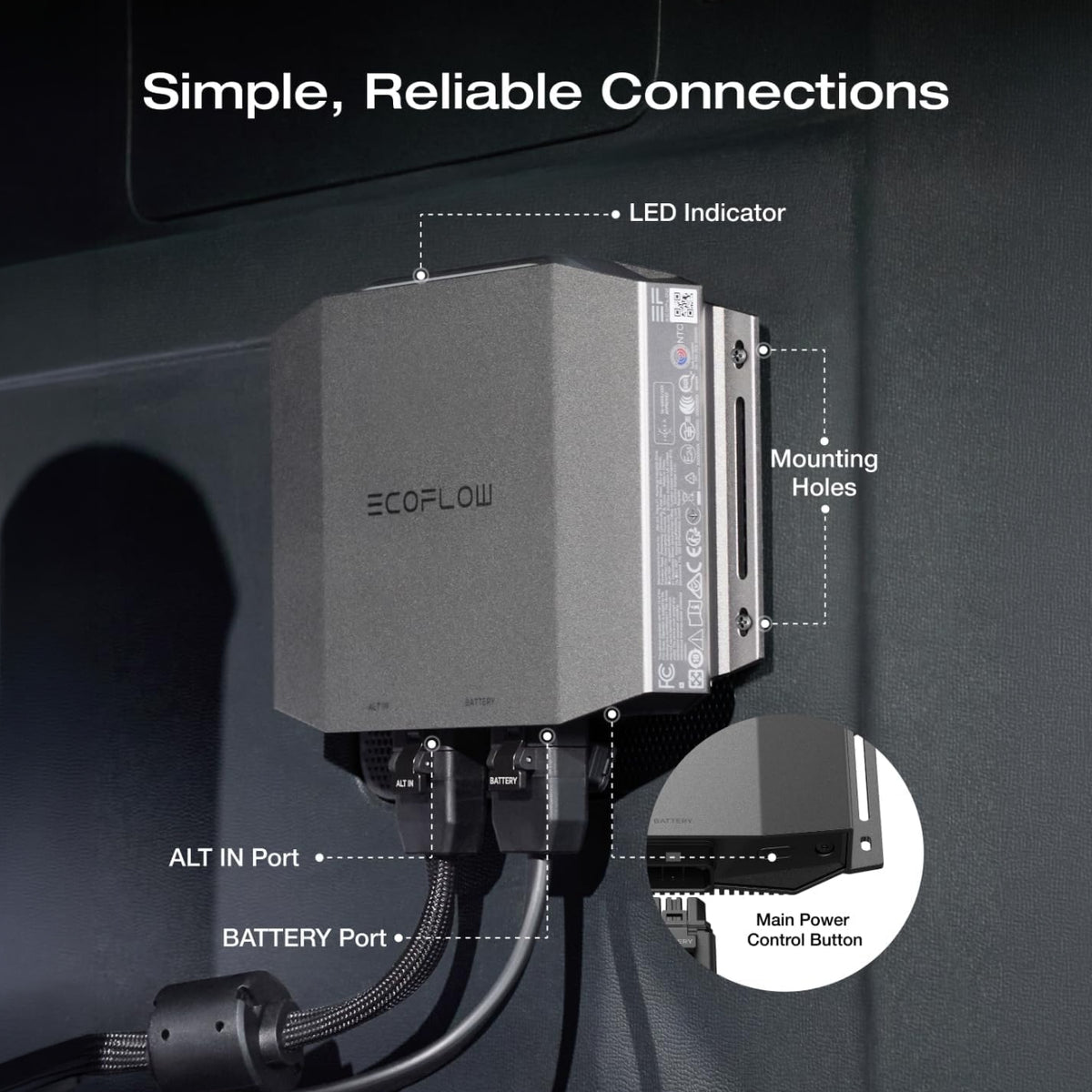 EcoFlow 600W Alternator Charger