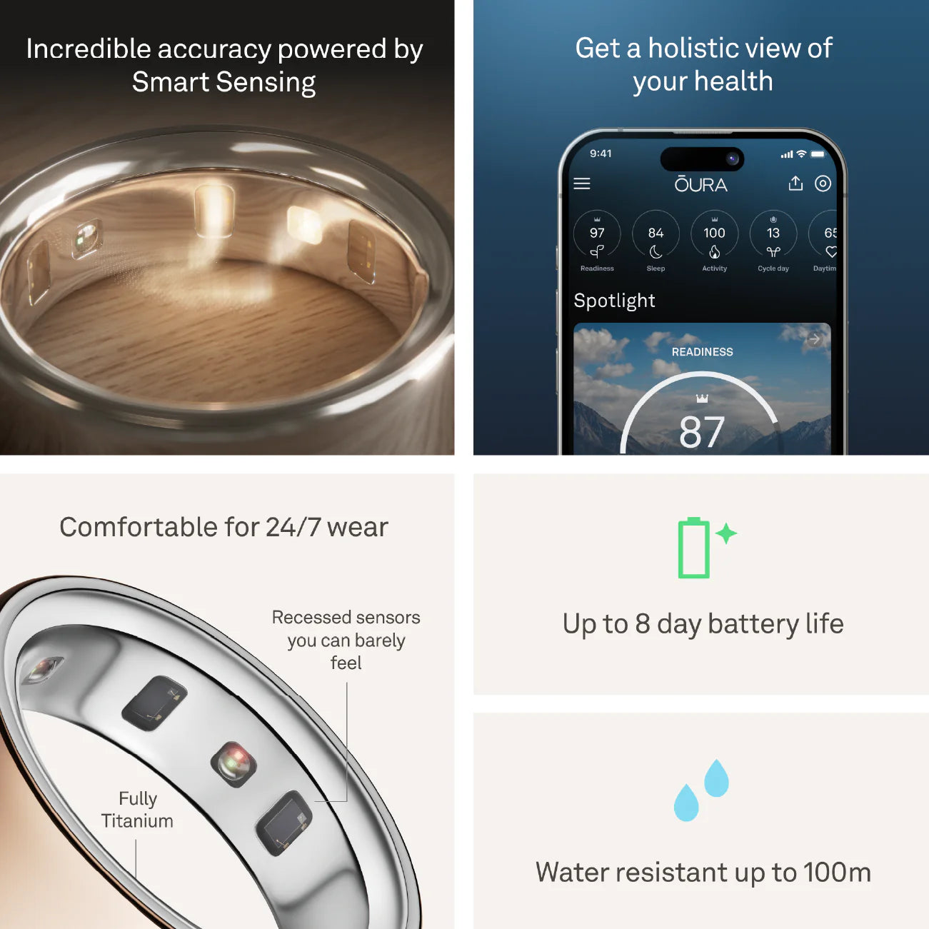 Oura Ring 4 Rose Gold
