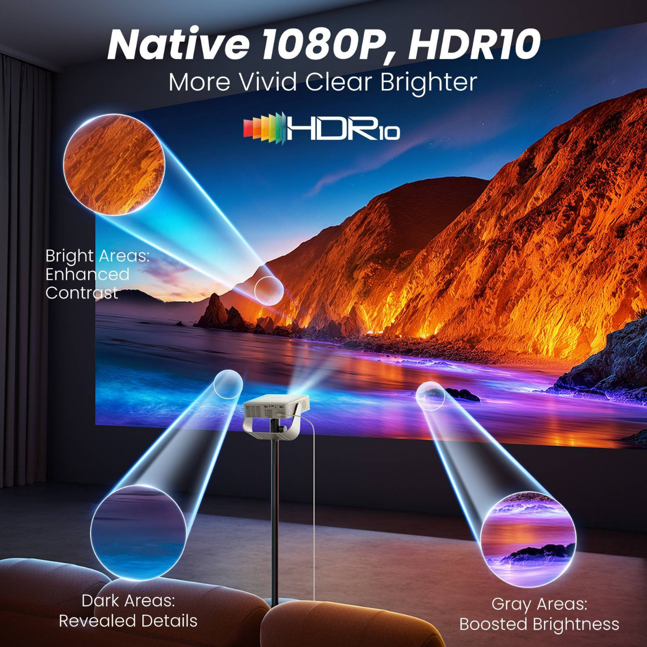Yaber L1 Pro