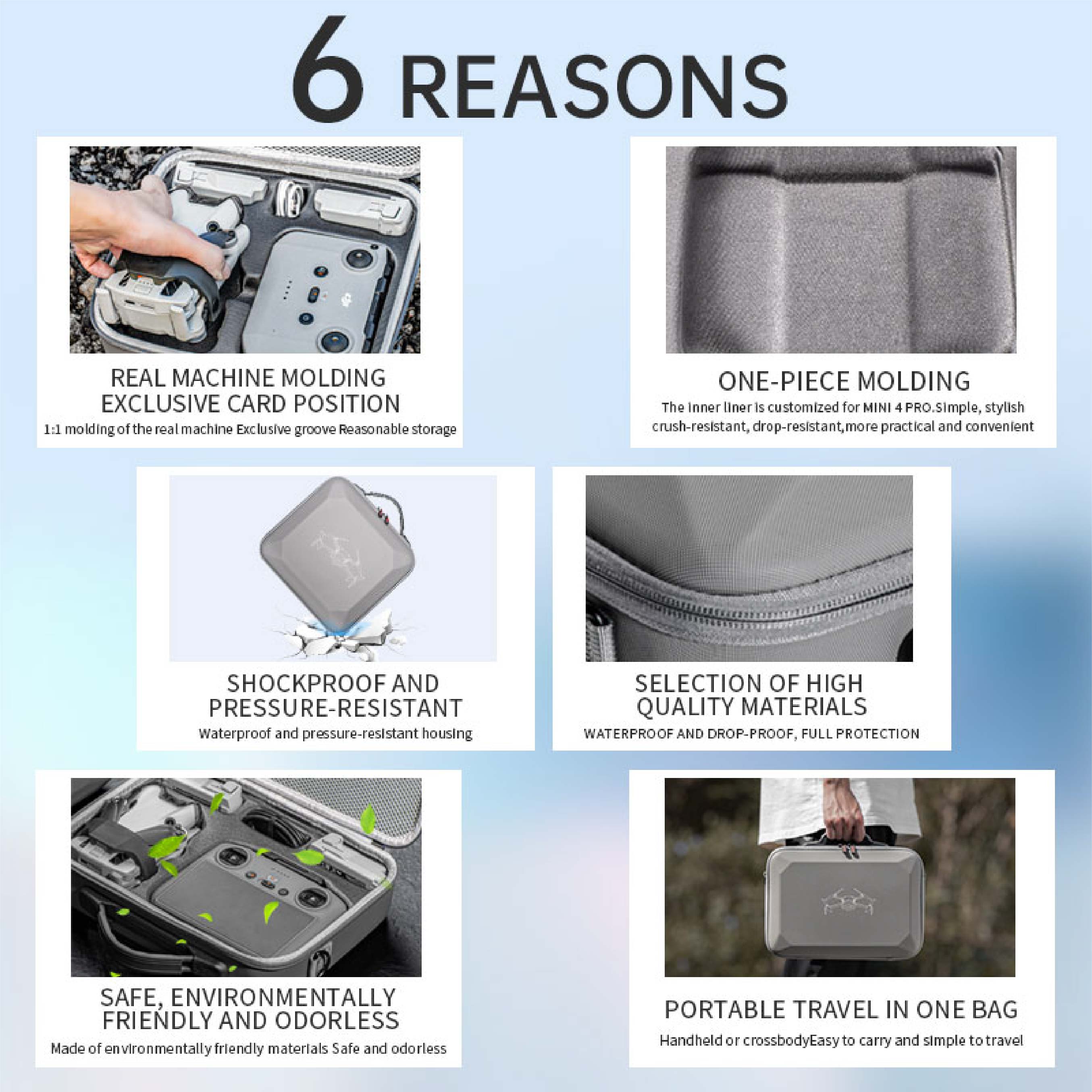 STARTRC DJI Mini 4 Pro with RC2 Drone Storage Bag