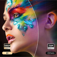 Yaber Entertainment Projector L1 Mini Projector can also support 1080p