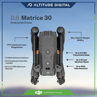 DJI Matrice 30 Enterprise Drone specifications