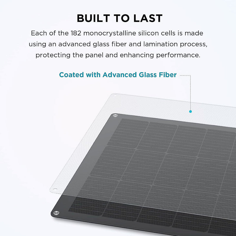 Ecoflow 100W Flexible Solar Panel (FOR PICK-UP ONLY)