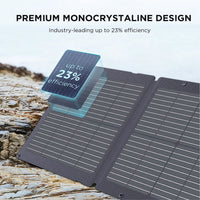 EcoFlow 110W Portable Solar Panel