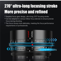 7Artisans 14mm T2.9 Full Frame Cine Lens for the Sony E