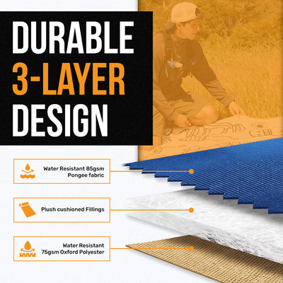 Raptor Terra Camping Mat