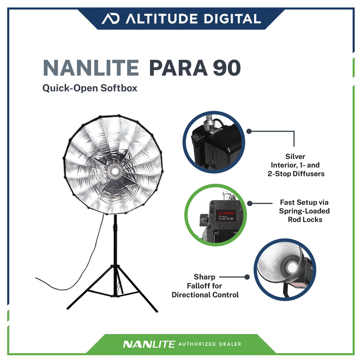 NANLITE 90cm ソフトボックス SB-PR-90-Q Nanlite SB-PR-90-Q Parabolic Softbox 90cm, Quick Setup | Full