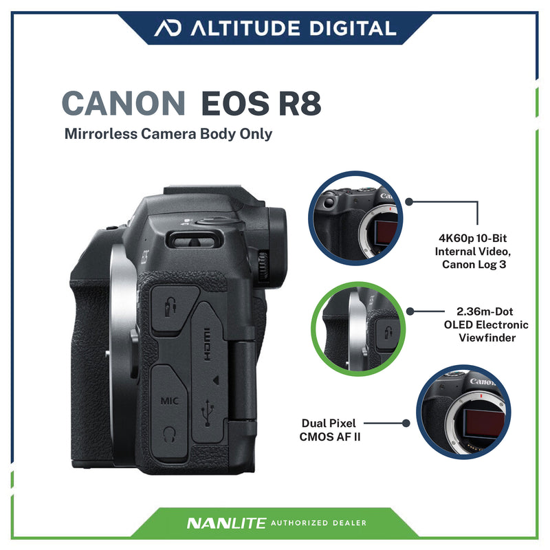 Canon EOS R8 Body Only with free 128gb Sandisk Extreme