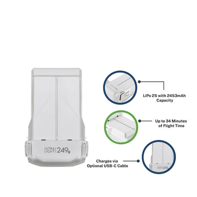 DJI Mini 3 and Mini 3 Pro Flight Battery's has 34 minutes of flight time
