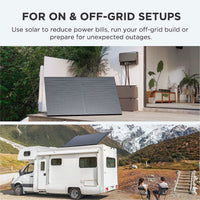 EcoFlow Portable Solar Panel