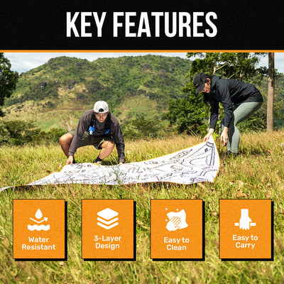 Raptor Terra Camping Mat