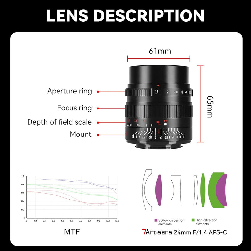 7Artisans Photoelectric 24mm F1.4 Lens (Sony E) Mount APS-C