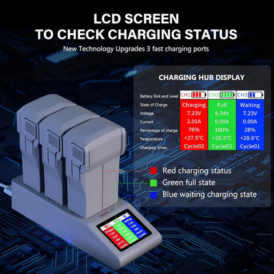 STARTRC Charging Hub Display Status