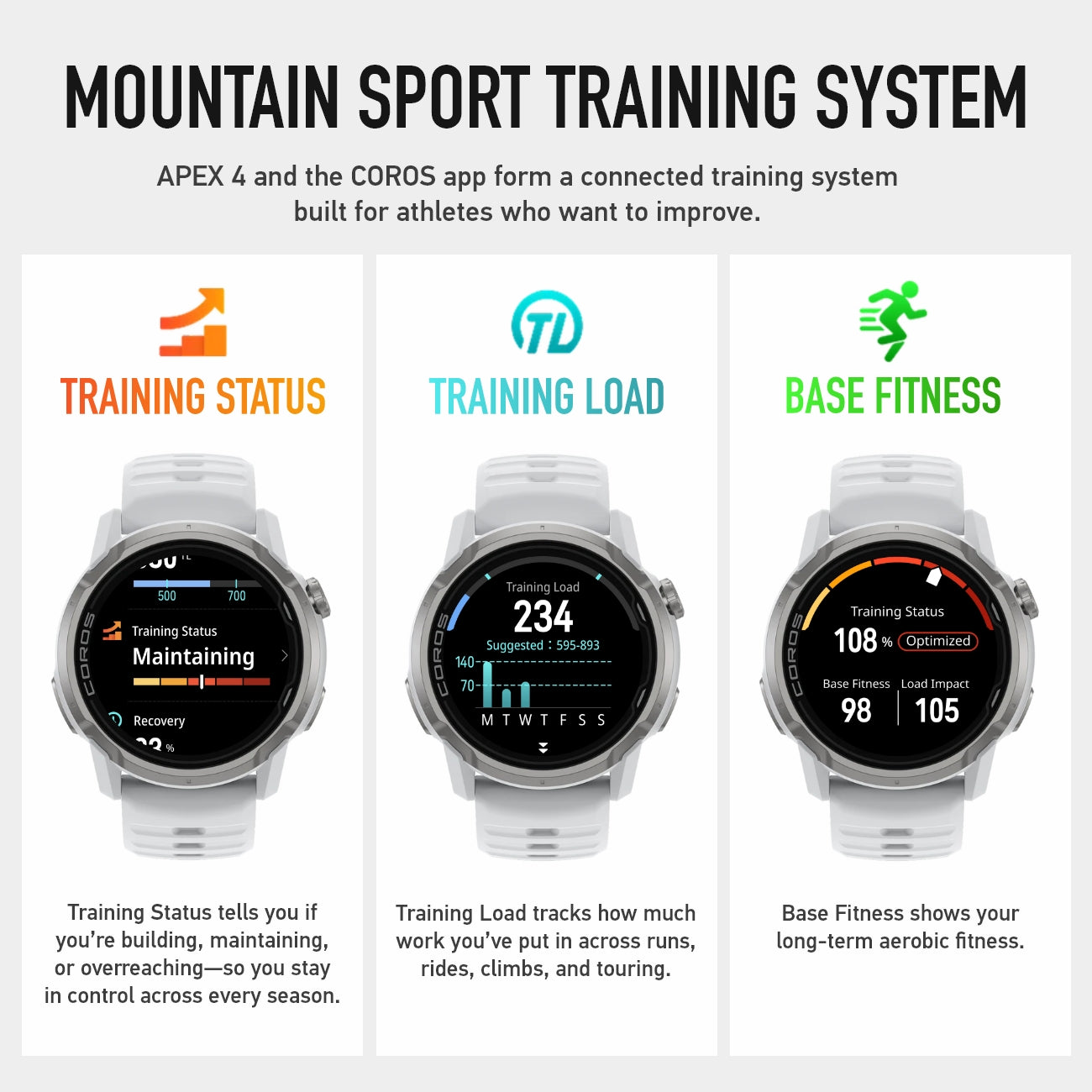 COROS APEX 4 GPS Watch