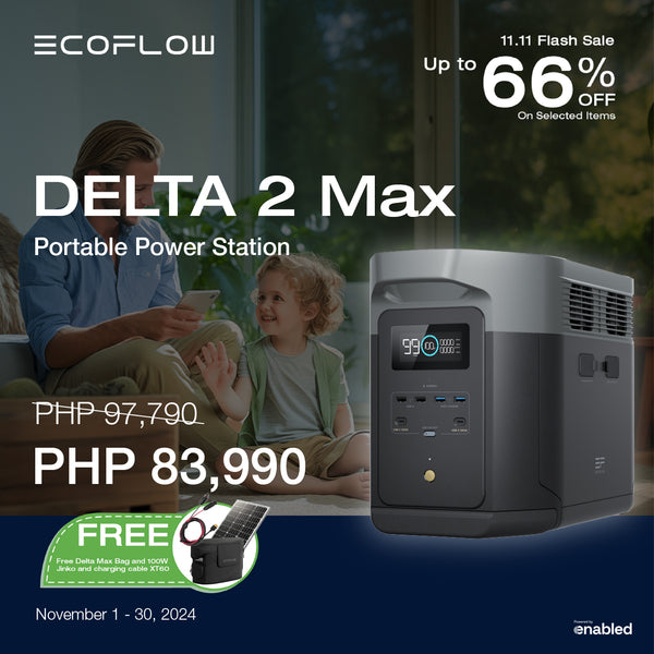 Ecoflow Delta 2 Max Portable Power Station