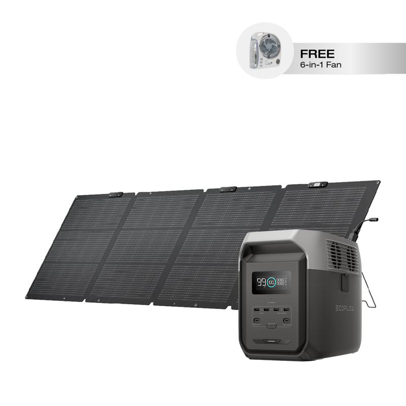 EcoFlow DELTA 3 1500 Portable Power Station