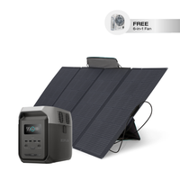 EcoFlow DELTA 3 1500 Portable Power Station