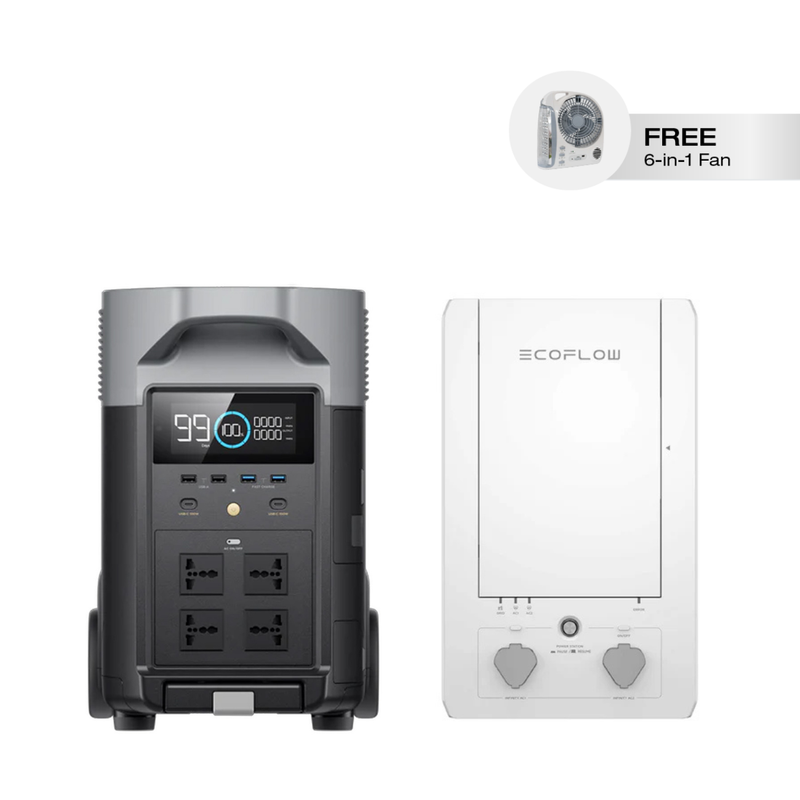 EcoFlow DELTA Pro Portable Power Station