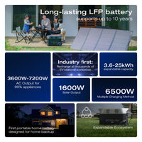 EcoFlow DELTA Pro Portable Power Station