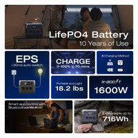 River 2 Pro 700 Specifications Collage