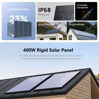 EcoFlow Rigid Solar Panel