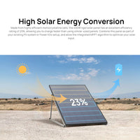 EcoFlow Rigid Solar Panel
