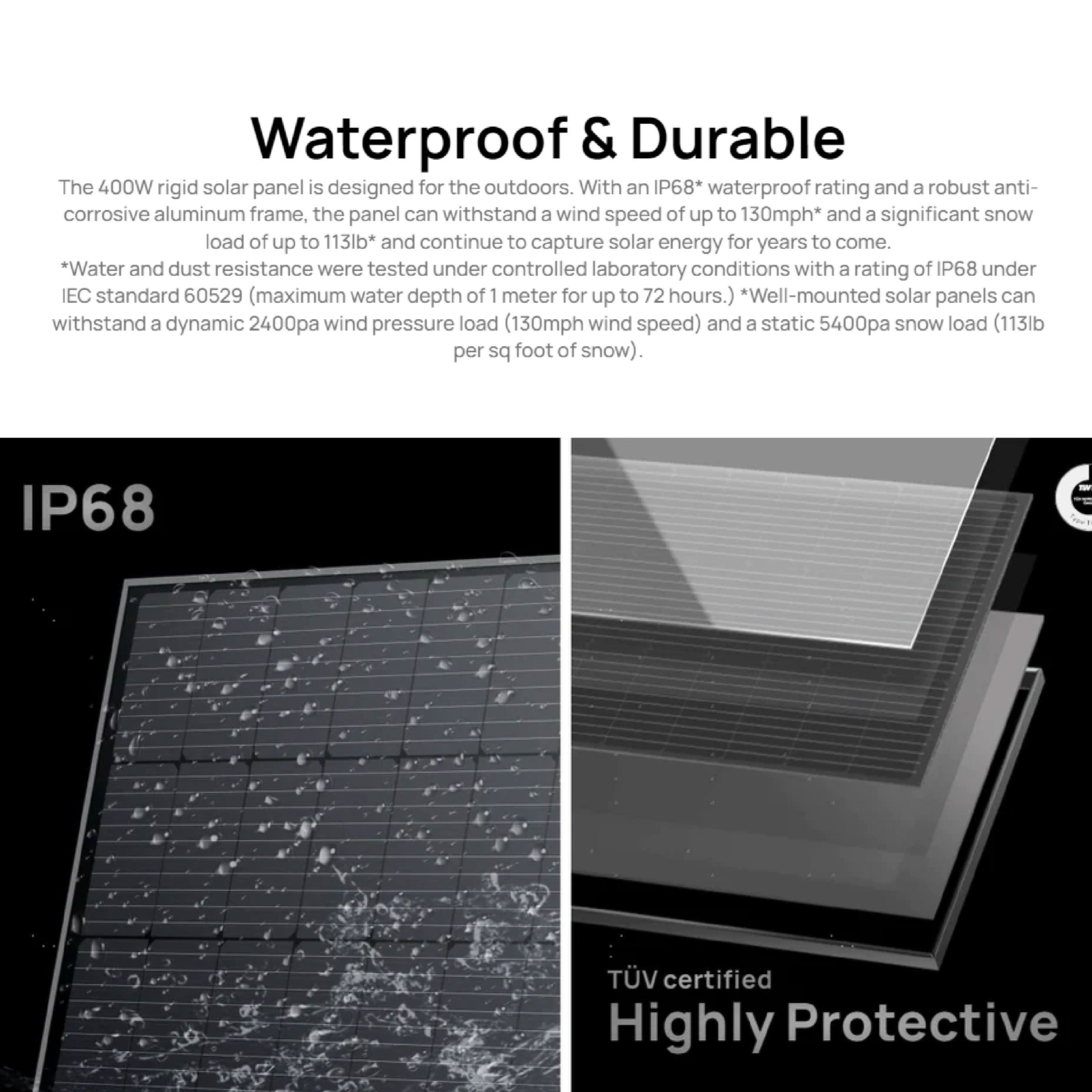 EcoFlow Rigid Solar Panel