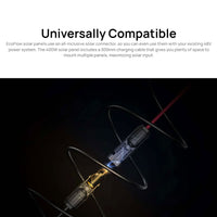 EcoFlow Rigid Solar Panel