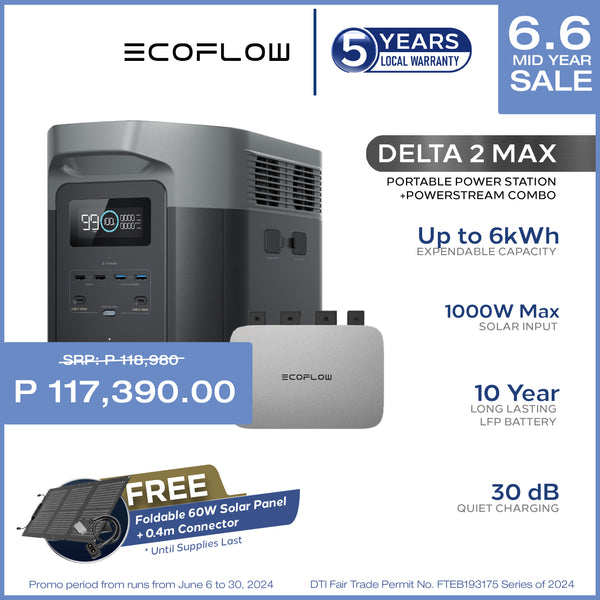 Ecoflow Delta 2 Max Portable Power Station + Powerstream Combo