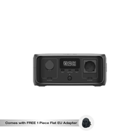 EcoFlow RIVER 3 Portable Power Station