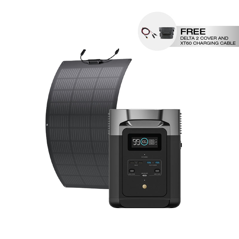 EcoFlow DELTA 2 Portable Power Station