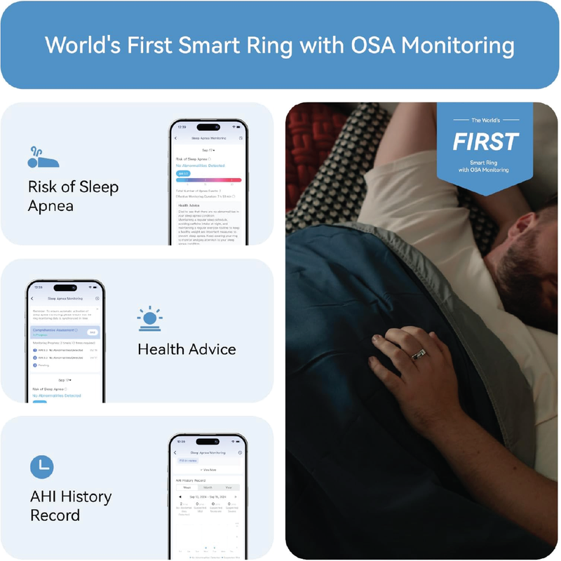 Sleep Apnea Fitness Tracker Oxygen Saturation Fitbit Charge Fitbit