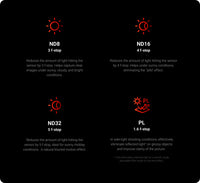 Insta360 Ace Pro ND Filter Set Features