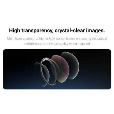Insta360 X4 Premium Lens Guard Accessory
