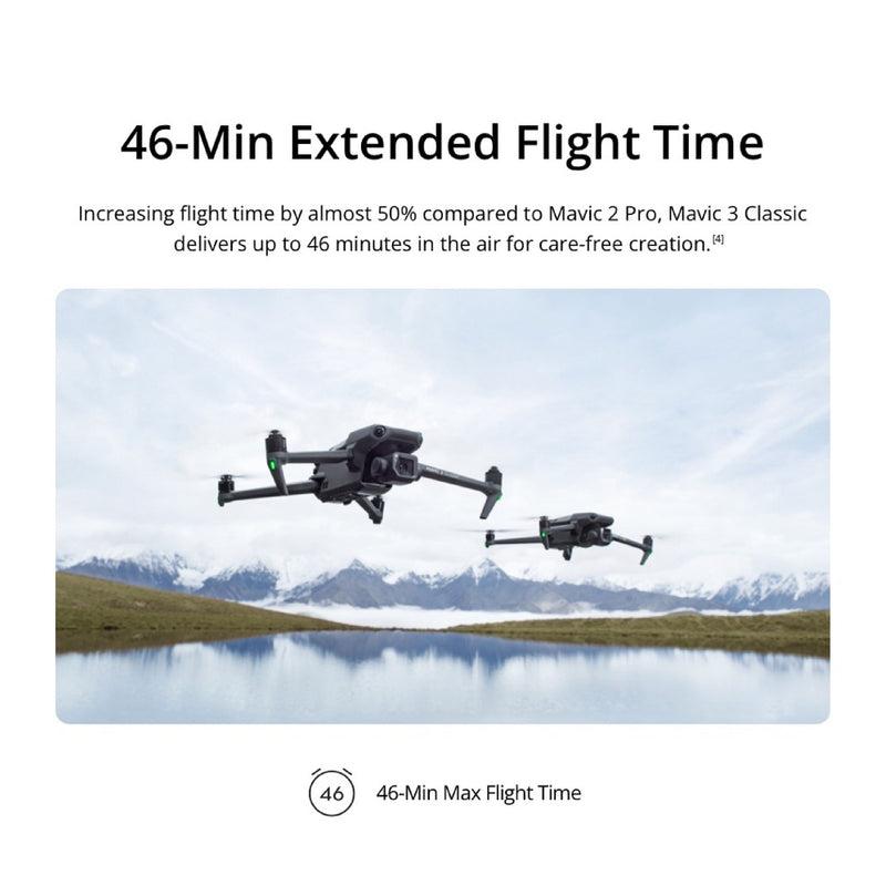 DJI Mavic 3 Classic with RC-N1 Remote with Free Sandisk Extreme MicroSD 64GB