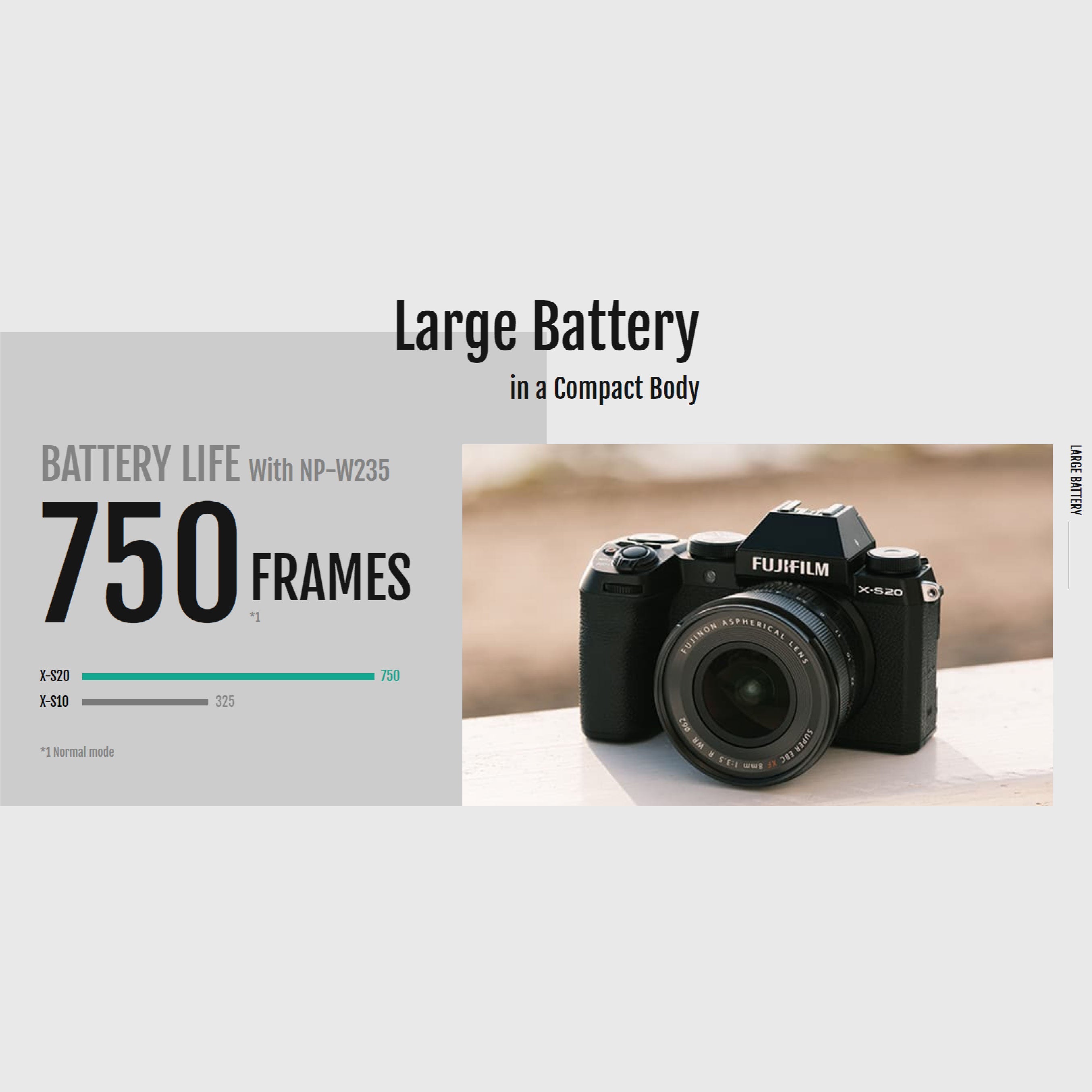 Longer battery life of th Fujifilm X-S20 Mirrorless Camera