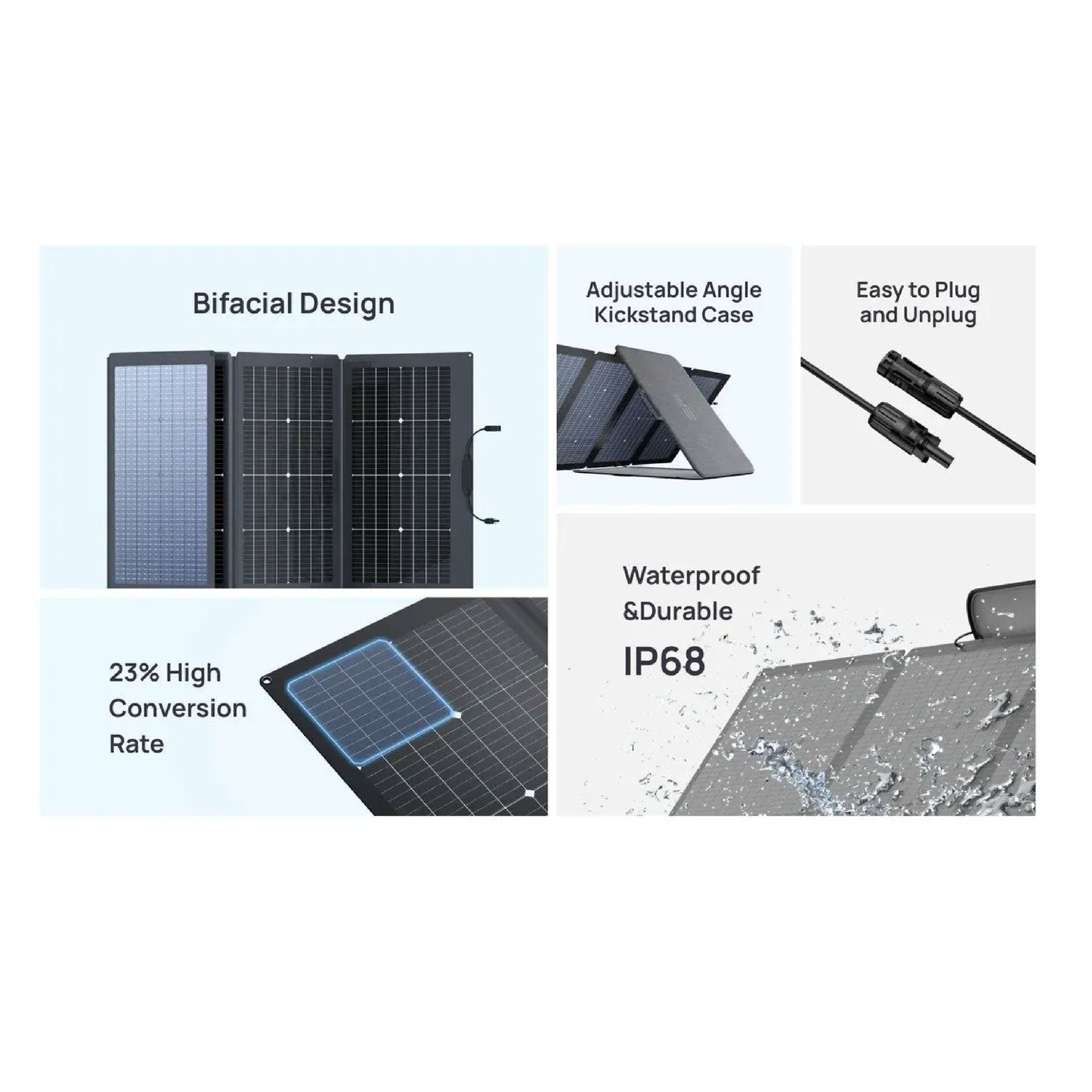 Ecoflow 220W Portable Solar Panel (Bifacial)