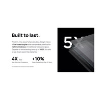 Ecoflow Solar Panel 220W (Bifacial)