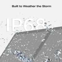 Ecoflow 160W Portable Solar Panel (Bi-Facial)