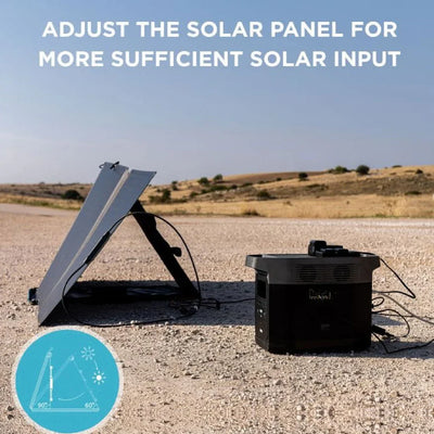 EcoFlow 160W Portable Solar Panel (Bi-Facial)