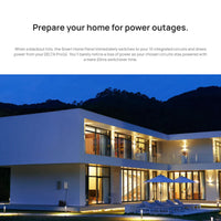 Ecoflow Smart Home Panel w/ Free Infinity Cable