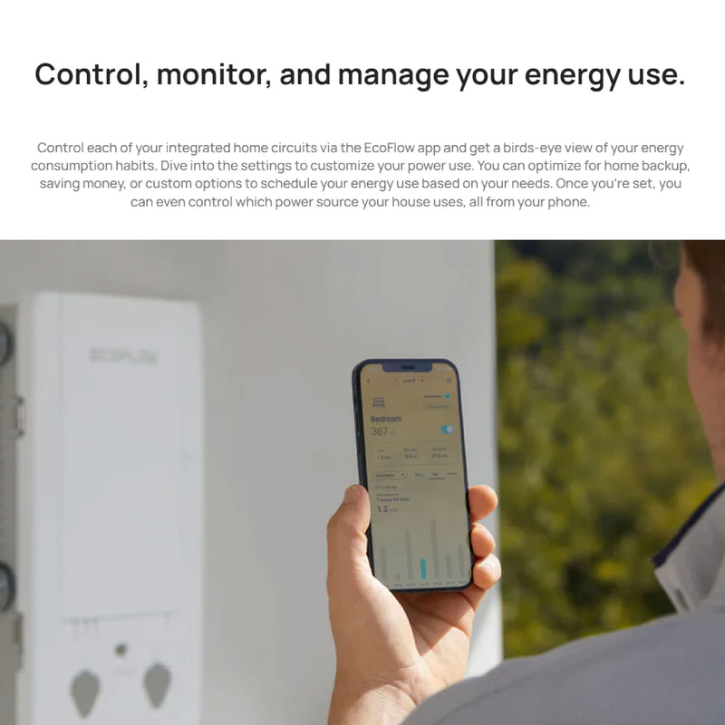 Ecoflow Smart Home Panel w/ Free Infinity Cable