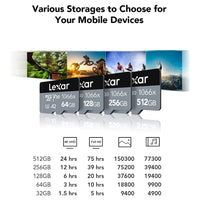Lexar Professional MicroSDXC 64GB, 128GB, 256GB, 512GB