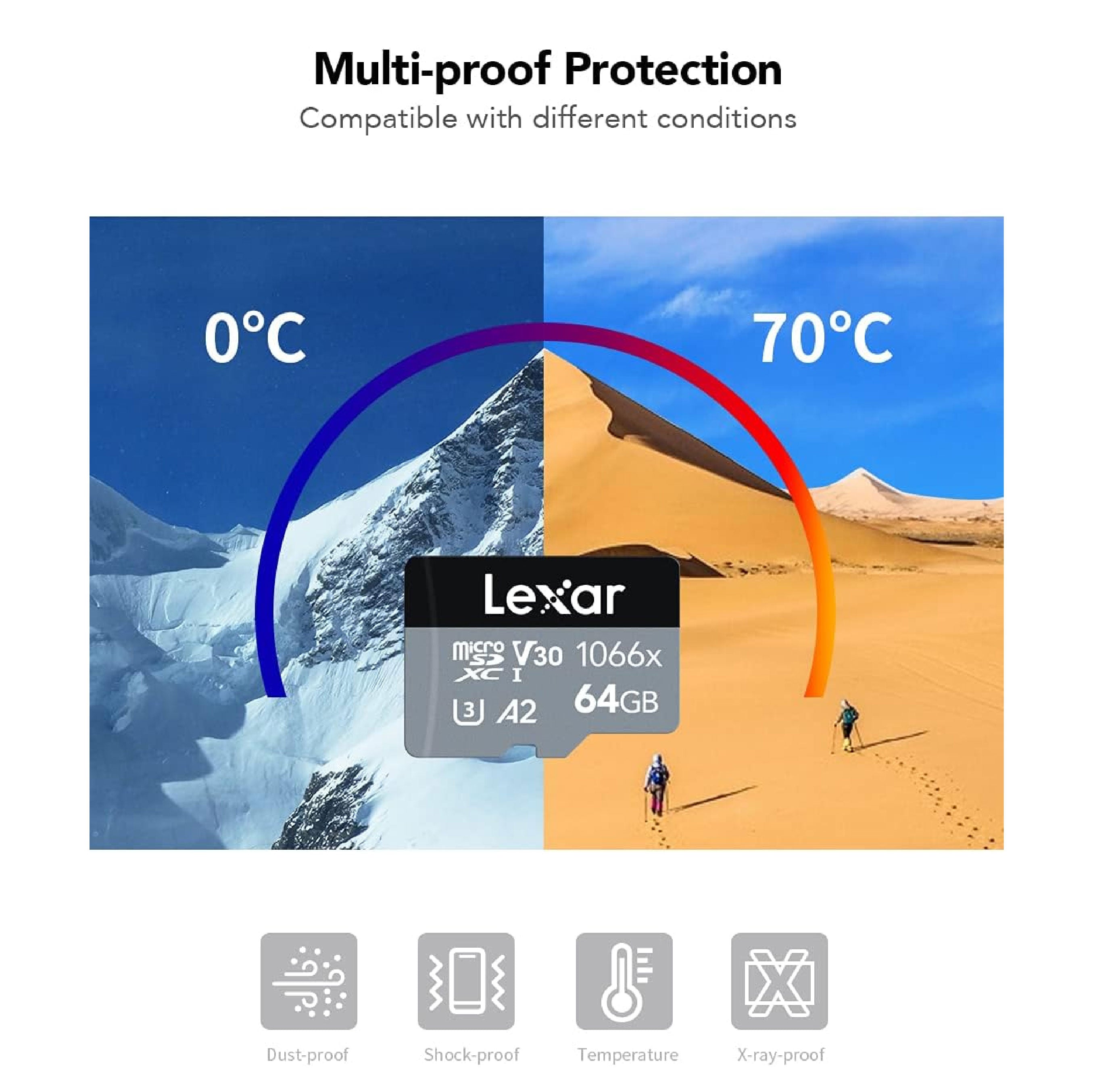 Durable Lexar 64GB Professional MicroSDXC